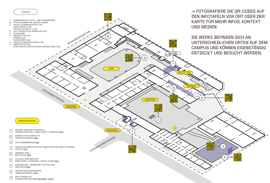 PROJEKTOR – WEISSENSEE SCHOOL OF ART BERLIN